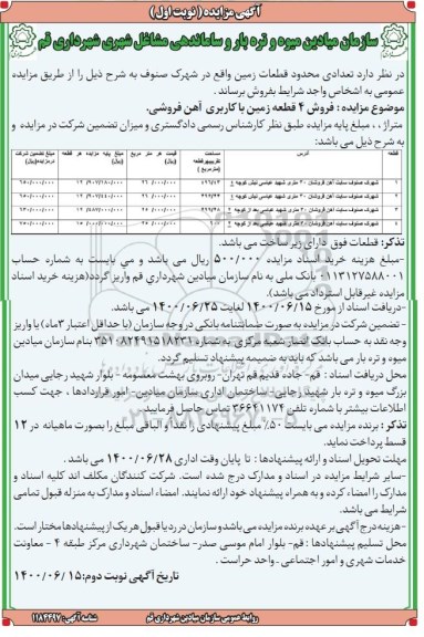 مزایده،مزایده فروش 4 قطعه زمین با کاربری آهن فروشی نوبت اول