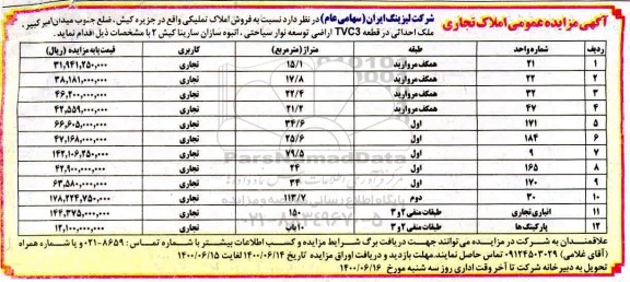مزایده،مزایده فروش املاک تملیکی 