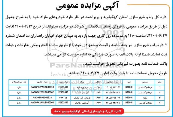 مزایده خودروهای مازاد 