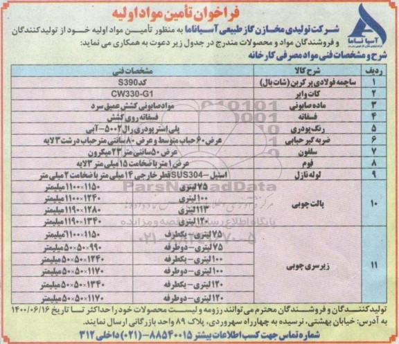 فراخوان، فراخوان تامین مواد اولیه 