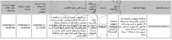 مناقصه عمومی همزمان با ارزیابی (فشرده) دو مرحله ای تطبیق و مستندسازی مناطق کشاورزی (زراعی و باغی) تا مرحله تثبیت شهرستان مبارکه– سری پنجم