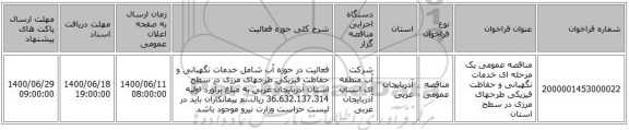 مناقصه عمومی یک مرحله ای خدمات نگهبانی و حفاظت فیزیکی طرحهای مرزی در سطح استان