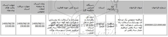 مناقصه عمومی یک مرحله ای بهسازی و آسفالت راه روستایی شهرکند- زاوه کوه- سه راهی ابراهیم حصار سه راهی ابر