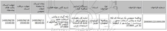 مناقصه عمومی یک مرحله ای لکه گیری و روکش آسفالت محور سردشت – پیرانشهر از کیلومتر 32 الی 37/800