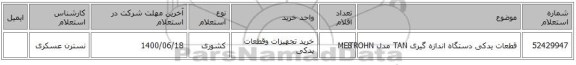 قطعات یدکی دستگاه اندازه گیری TAN مدل METROHN