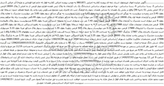 آگهی مزایده ششدانگ یک باب آپارتمان به پلاک ثبتی هجده هزارو چهار فرعی از ده اصلی 
