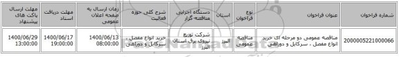 مناقصه عمومی دو مرحله ای خرید انواع مفصل ، سرکابل و دوراهی 