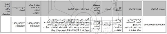 فراخوان ارزیابی کیفی گازرسانی به مجتمع روستایی شیپانجو سقز بصورت c