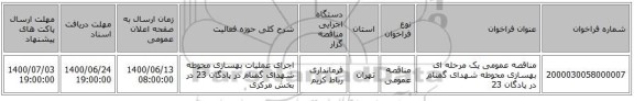 مناقصه عمومی یک مرحله ای بهسازی محوطه شهدای گمنام در پادگان 23