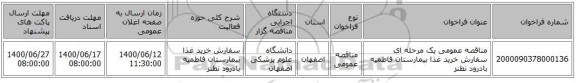 مناقصه عمومی یک مرحله ای سفارش خرید غذا بیمارستان فاطمیه بادرود نطنز