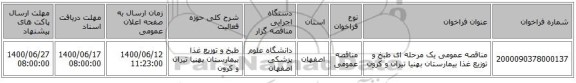 مناقصه عمومی یک مرحله ای طبخ و توزیع غذا بیمارستان بهنیا تیران و کرون