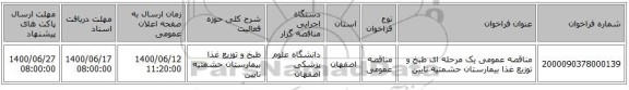مناقصه عمومی یک مرحله ای طبخ و توزیع غذا بیمارستان حشمتیه نایین