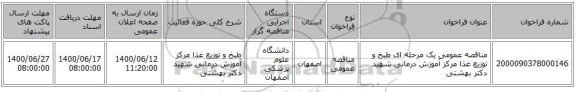 مناقصه عمومی یک مرحله ای طبخ و توزیع غذا مرکز آموزش درمانی شهید دکتر بهشتی