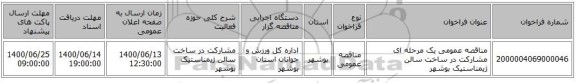 مناقصه عمومی یک مرحله ای مشارکت در ساخت سالن ژیمناستیک بوشهر