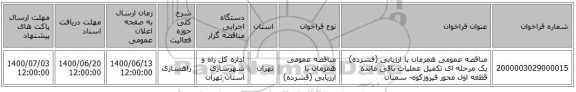 مناقصه عمومی همزمان با ارزیابی (فشرده) یک مرحله ای تکمیل عملیات باقی مانده قطعه اول محور فیروزکوه- سمنان 