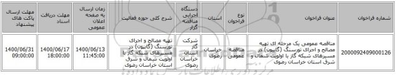 مناقصه عمومی یک مرحله ای تهیه مصالح و اجرای تورسنگ (گابیون) در مسیرهای شبکه گاز با اولویت شمال و شرق استان خراسان رضوی
