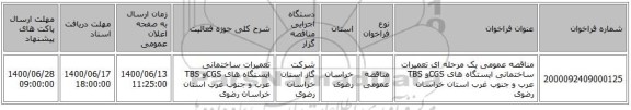 مناقصه عمومی یک مرحله ای تعمیرات ساختمانی ایستگاه های CGSو  TBS عرب و جنوب غرب استان خراسان رضوی