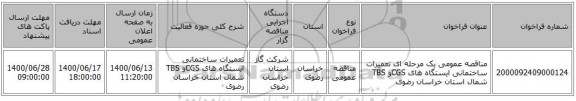 مناقصه عمومی یک مرحله ای تعمیرات ساختمانی ایستگاه های CGSو  TBS شمال استان خراسان رضوی