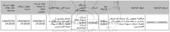 مناقصه عمومی یک مرحله ای اجرای بخشی از راهسازی و آسفالت به همراه جداول شهرک مرزی قصرشیرین