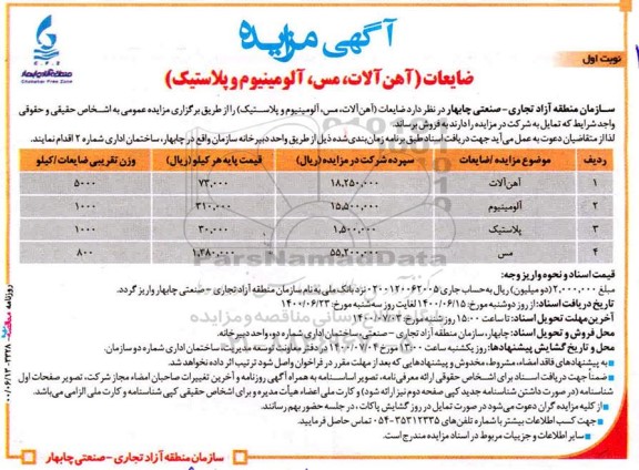مناقصه، مزایده ضایعات (آهن آلات، مس ...)