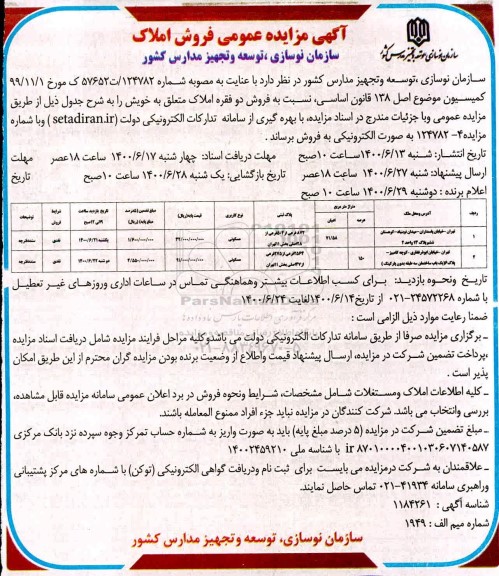 مزایده،مزایده فروش املاک کاربری مسکونی