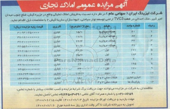 مزایده،مزایده فروش املاک تملیکی کاربری تجاری 
