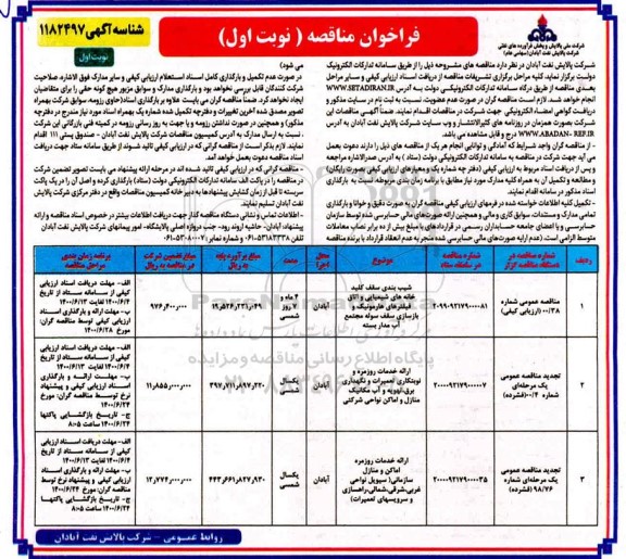 فراخوان مناقصه شیب بندی سقف کلید خانه های شیمیایی و ...