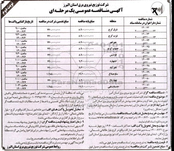 مناقصه،مناقصه انجام کلیه عملیات تعمیرات، نوسازی و بهینه سازی شبکه های 20 کیلوولت به روش خط گرم- نوبت دوم