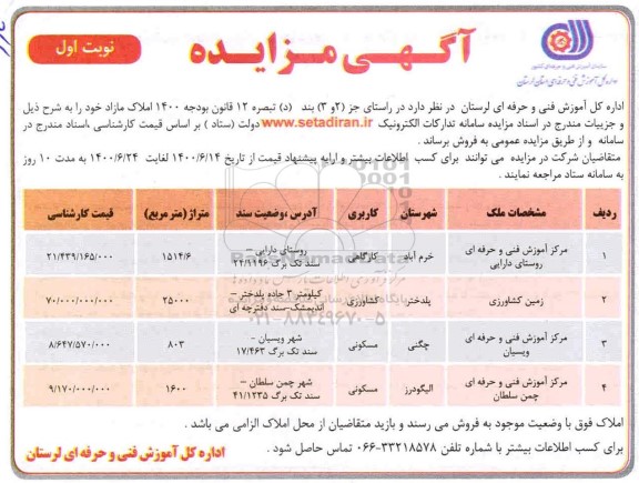 مزایده،مزایده فروش املاک مازاد کاربری کارگاهی و کشاورزی نوبت اول 