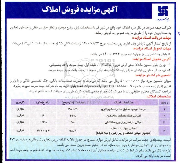مزایده،مزایده فروش املاک 281.9 مترمربع