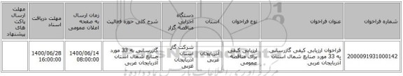 فراخوان ارزیابی کیفی گازرسانی به  33 مورد صنایع شمال استان آذربایجان غربی