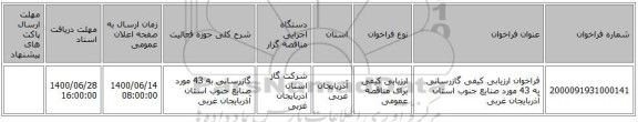 فراخوان ارزیابی کیفی گازرسانی به 43 مورد صنایع جنوب استان آذربایجان غربی