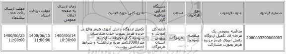 مناقصه عمومی یک مرحله ای تکمیل اردوگاه دانش آموزی هرمز جزیره هرمز بصورت مشارکت
