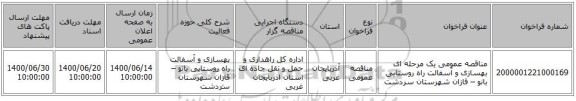 مناقصه عمومی یک مرحله ای بهسازی و آسفالت راه روستایی بانو – قازان شهرستان سردشت
