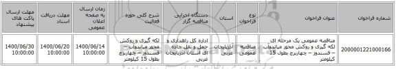 مناقصه عمومی یک مرحله ای لکه گیری و روکش محور میاندوآب –  فسندوز – چهاربرج بطول 15 کیلومتر