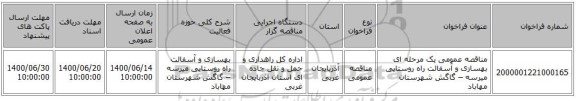 مناقصه عمومی یک مرحله ای بهسازی و آسفالت راه روستایی میرسه – گاگش شهرستان مهاباد