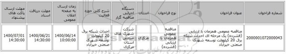 مناقصه عمومی همزمان با ارزیابی (فشرده) یک مرحله ای احداث شبکه برق 20 کیلوولت توسعه شهرک صنعتی خیرآباد