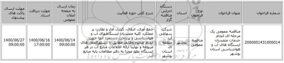 مناقصه عمومی یک مرحله ای انجام خدمات متصدیان ایستگاه های آب و هواشناسی استان بوشهر