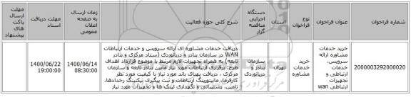 خرید خدمات مشاوره ارائه سرویس، خدمات ارتباطی و تجهیزات ارتباطی wan