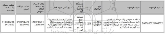 مناقصه عمومی یک مرحله ای انجام کلیه عملیات تعمیرات ، نوسازی و بهینه سازی شبکه های  20 کیلوولت به روش خط گرم در  شرق کرج