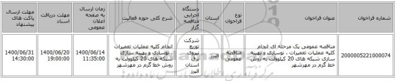 مناقصه عمومی یک مرحله ای انجام کلیه عملیات تعمیرات ، نوسازی و بهینه سازی شبکه های  20 کیلوولت به روش خط گرم در مهرشهر