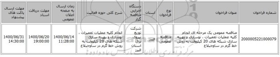 مناقصه عمومی یک مرحله ای انجام کلیه عملیات تعمیرات ، نوسازی و بهینه سازی شبکه های  20 کیلوولت به روش خط گرم در ساوجبلاغ 