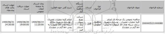 مناقصه عمومی یک مرحله ای انجام کلیه عملیات تعمیرات ، نوسازی و بهینه سازی شبکه های  20 کیلوولت به روش خط گرم در چهارباغ