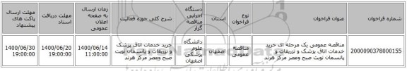 مناقصه عمومی یک مرحله ای خرید خدمات اتاق پزشک و تزریقات و پانسمان نوبت صبح وعصر مرکز هرند