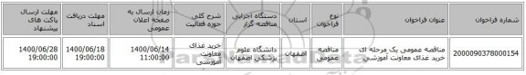مناقصه عمومی یک مرحله ای خرید غذای معاونت آموزشی