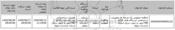 مناقصه عمومی یک مرحله ای تعمیرات ساختمانی ایستگاه های CGSو  TBSجنوب و جنوب شرق استان خراسان رضوی