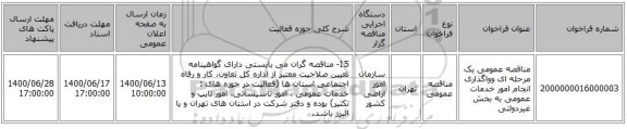 مناقصه عمومی یک مرحله ای وواگذاری انجام امور خدمات عمومی به بخش غیردولتی