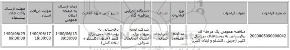 مناقصه عمومی یک مرحله ای برقرسانی به روستاهای بی برق کلیبر (چریق ،کلشلو و ایلان کش)