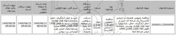 مناقصه عمومی همزمان با ارزیابی (فشرده) یک مرحله ای خرید و حمل (بارگیری، حمل، باراندازی) لوله های فولادی پوشش شده به اقطار 1300،1200،700و 1400 میلی مترخط انتقا