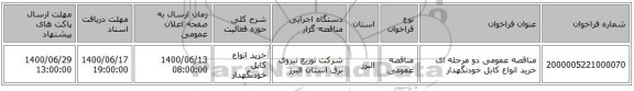 مناقصه عمومی دو مرحله ای خرید انواع کابل خودنگهدار 